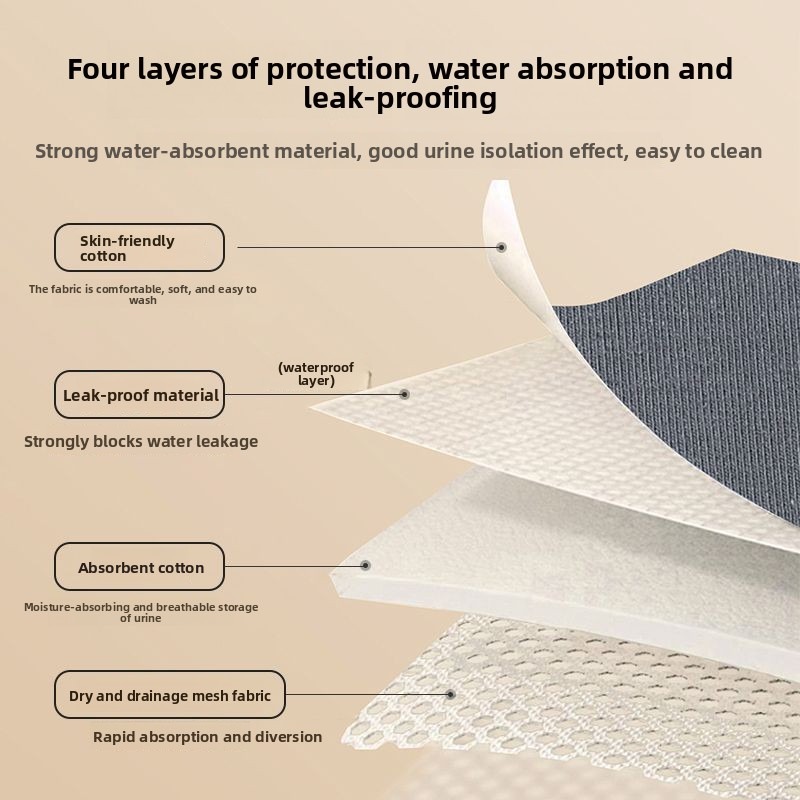 Culotte d'incontinence lavable - Period Panty Absorbent avis et prix